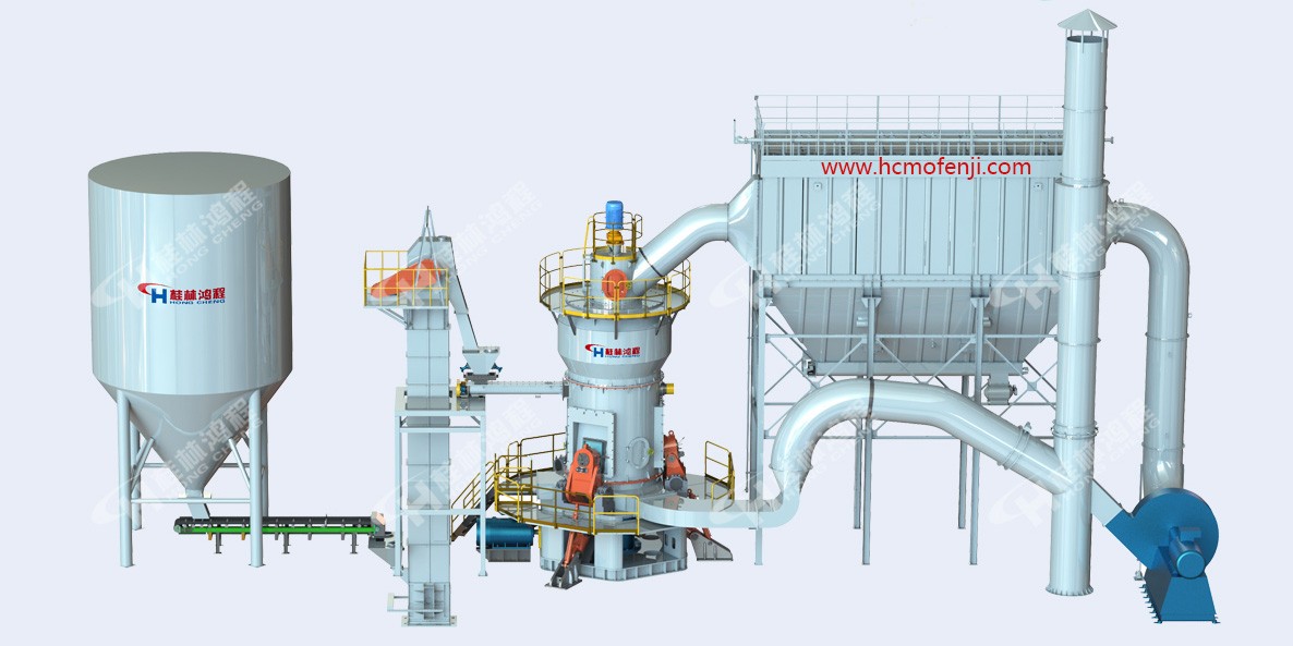 白云石細(xì)粉加工設(shè)備生產(chǎn)線HLM立式磨粉機(jī)